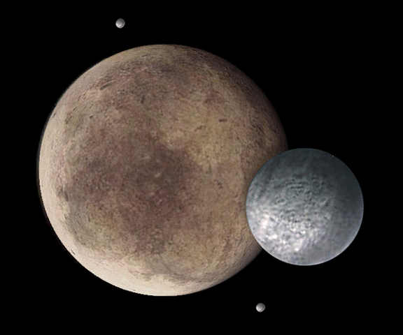 World Events: Discovery of Pluto