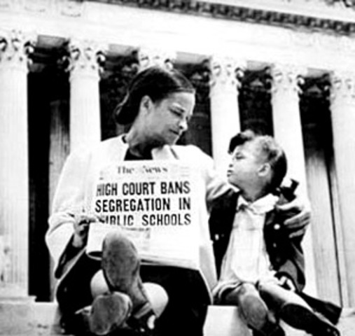 World Events: Desegregation of public schools