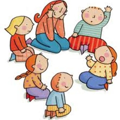 Timeline: Literacy Circle