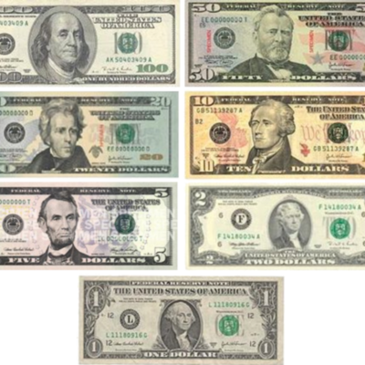 Timeline: U.S. Currency