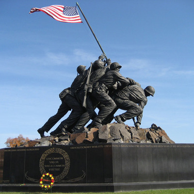 Timeline: Important Events For WWll