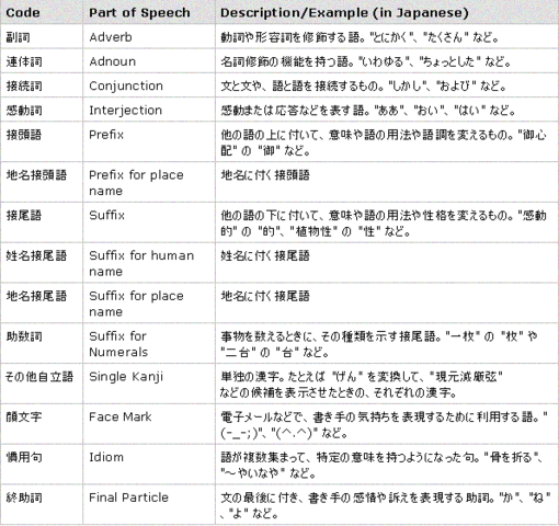 America cracks Japanese codes