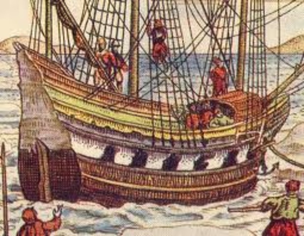 European Exploration