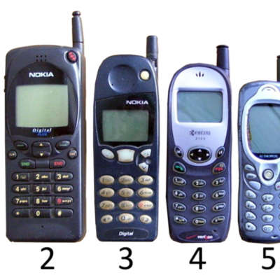 Timeline: History of the Cell Phone