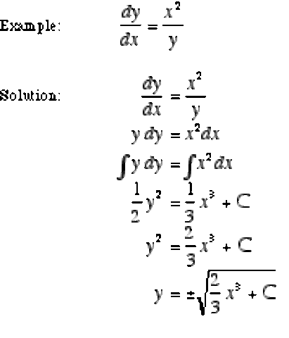 Separable Differential Equations and Slope Fields