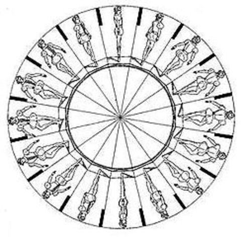 Phenakistoscope invented by Plateau