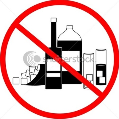 Timeline: The Prohibition Era