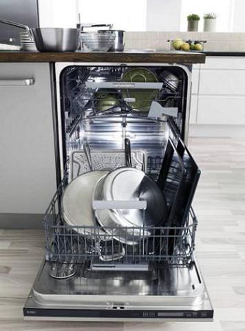 Microwaves vs. Dishwashers