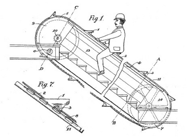 The Escalator was invented