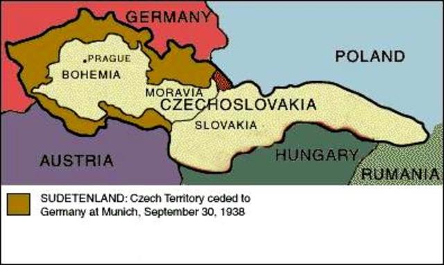 Germany takes over the sudetenland