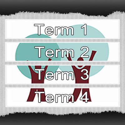 Timeline: term on reading log