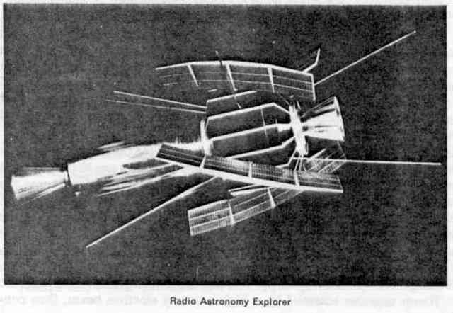 The radio astronomy satellite Explorer 38 launched.