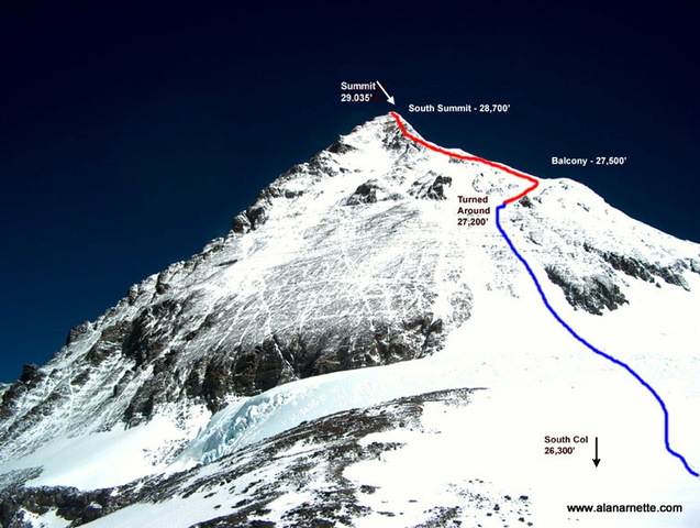 Guide ropes need to be fixed on South Col
