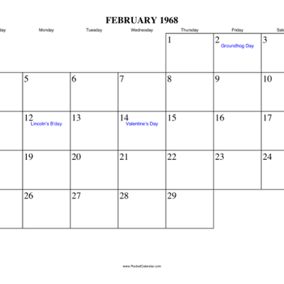 Timeline: What happened in the month of Febuary 1968?!?