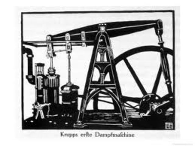 James Watt Invents a steam engine