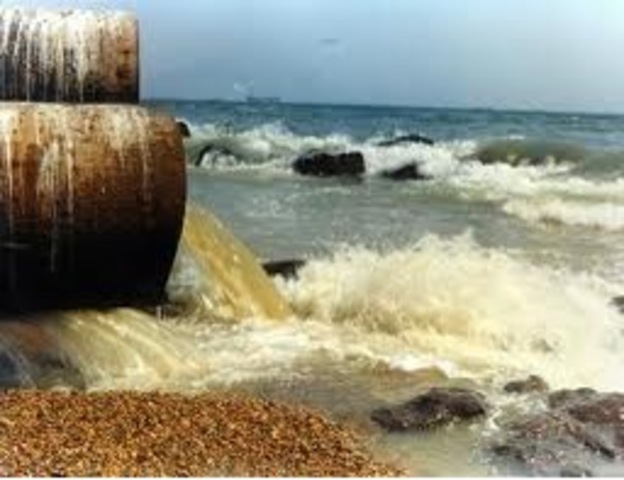 The Roaring Twenties & The Depression 1920 - 1940