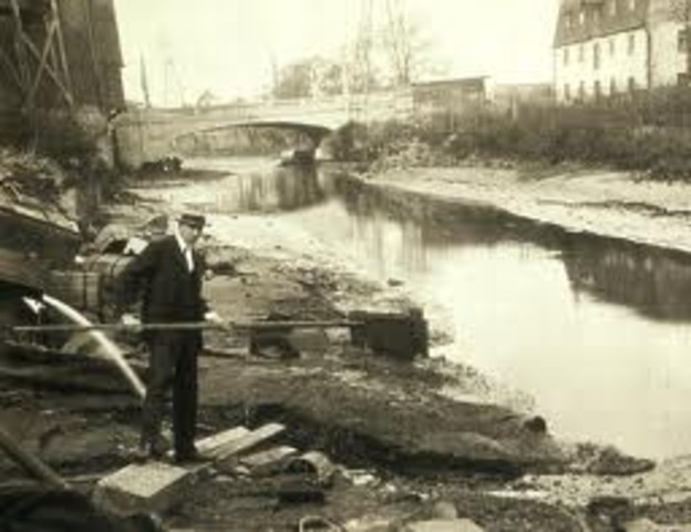 The Roaring Twenties & The Depression 1920 - 1940