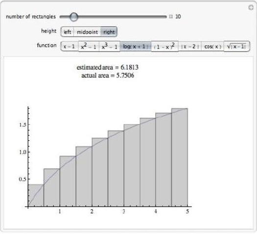 Riemann Sums