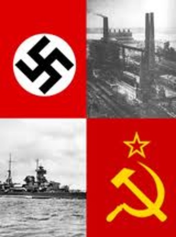 The Nazi-Soviet Pact