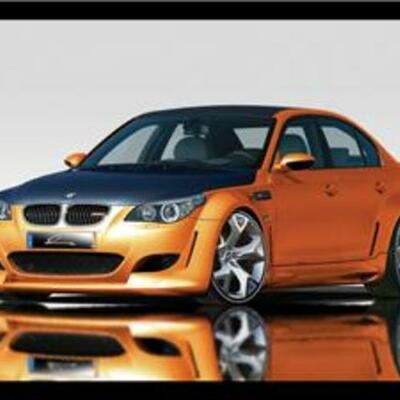 Timeline: Evolution of Inventions