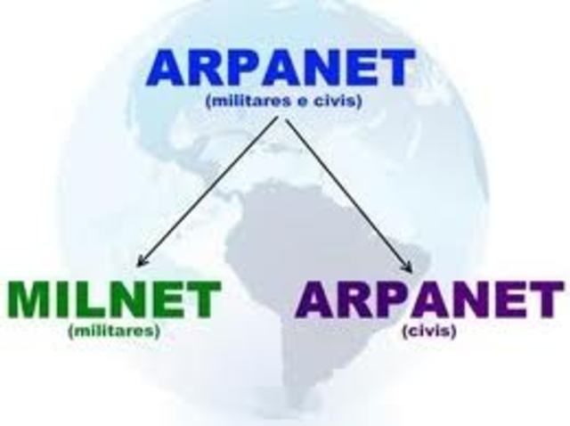 La ARPA patrocinó un programa que trataba de analizar las redes de comunicación usando computadoras.
