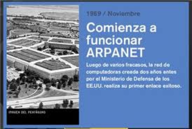 Es un año clave para las redes de computadoras, ya que se construye la primera red de computadoras de la historia.