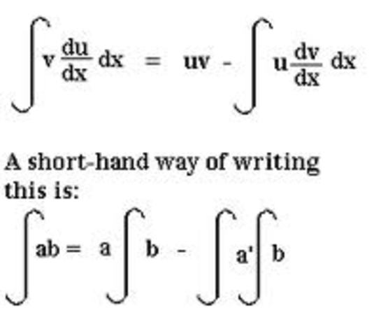 Complex Integration and L'Hopital's Rule