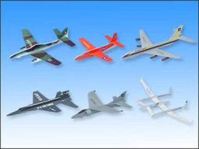 Wright Brothers invent modern flight