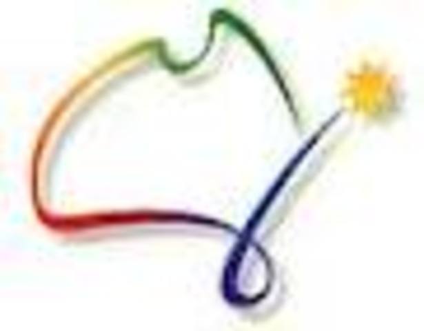 Centennary of federation