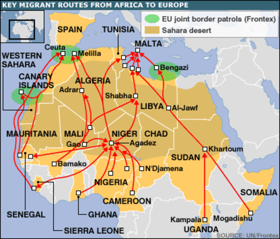 Migration (West Africa)