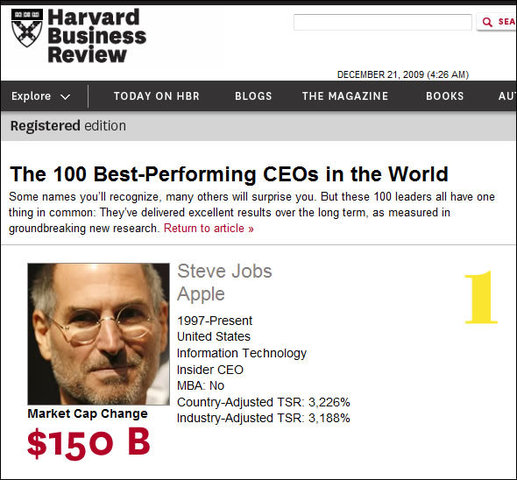 JOBS, EL NUEVO DIRECTOR EJECUTIVO DEL ANIO