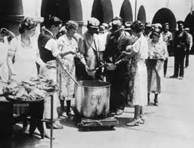 Start of the Great Depression