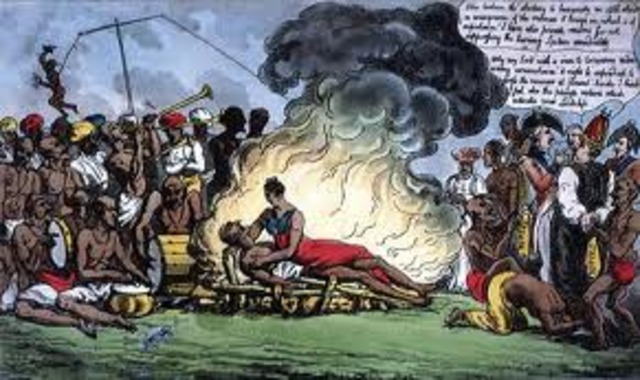 Gender Roles in South Asia