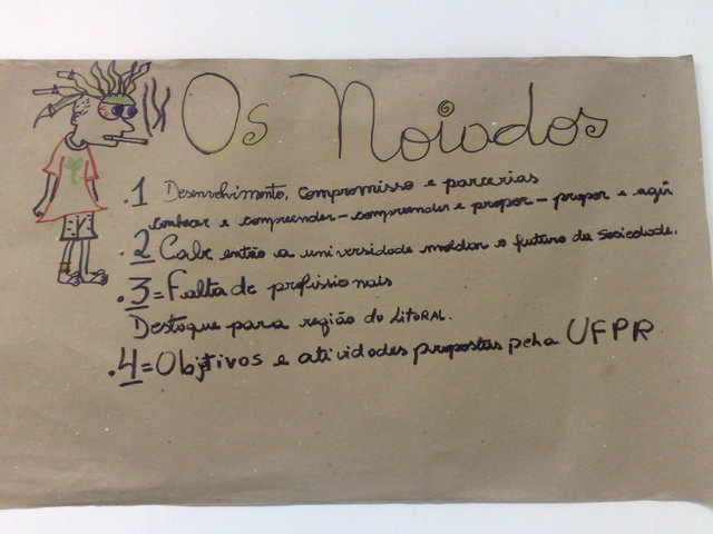 Ingresso Segunda turma; Gestão da Aprendizagem; ICH Futebol; Reconhecimento intercurso; Coordenação do curso;