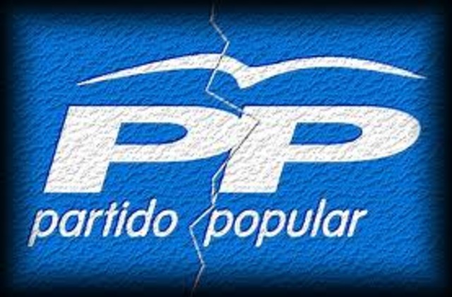 Partidos populares