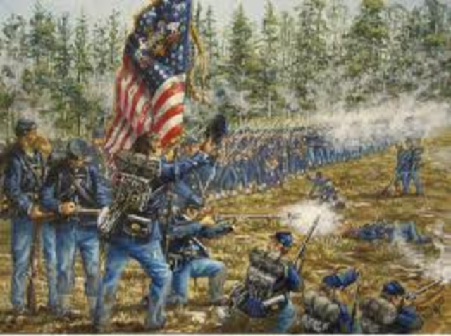 Battle of Gettsyburg