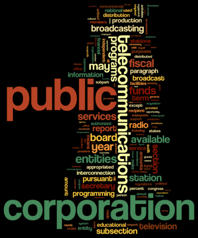 Public Broadcasting Act of 1967