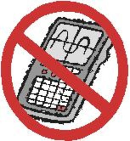 Non-calculator Multiple Choice