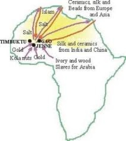 Northwest Asia Trades with Northeast Africa