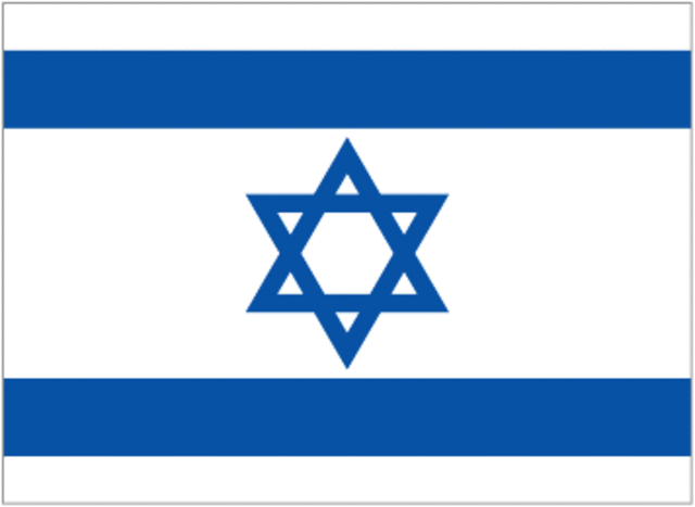 State of Israel Established (Middle East)