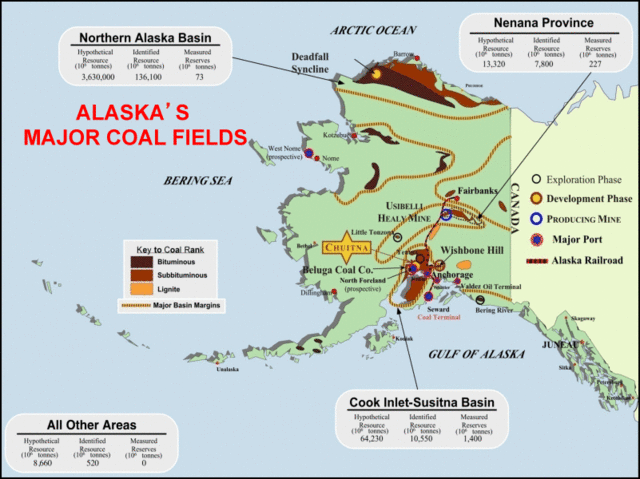 Alaskan Coal Scandal