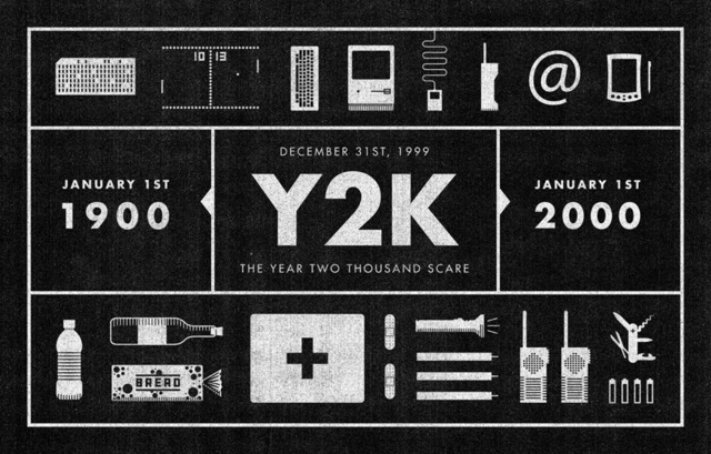 Y2K