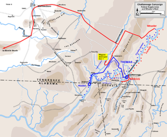 Chattanooga Campaign