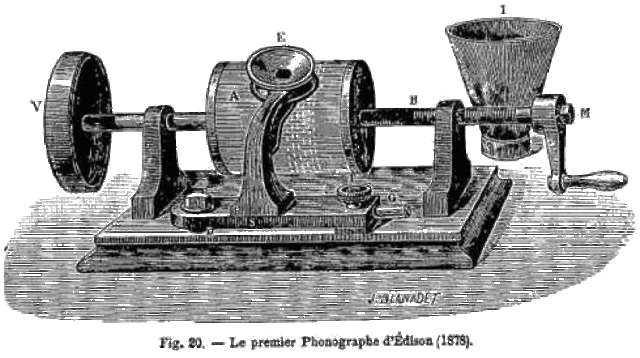 El fonógrafo de Edison