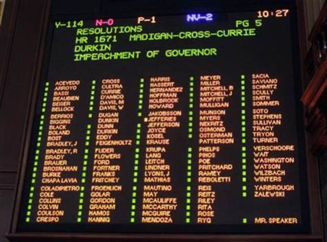 Rod Blagojevich Impeached