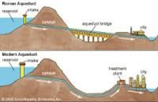 Romans build aquaducts