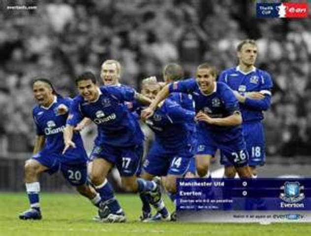 Whent to see my fave team