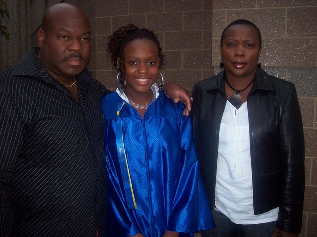 8th Grade Gradutation