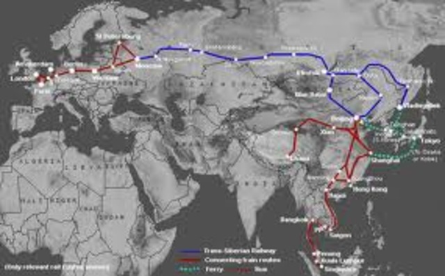 Trans-Siberian Railway accelartes Russian industrialisation