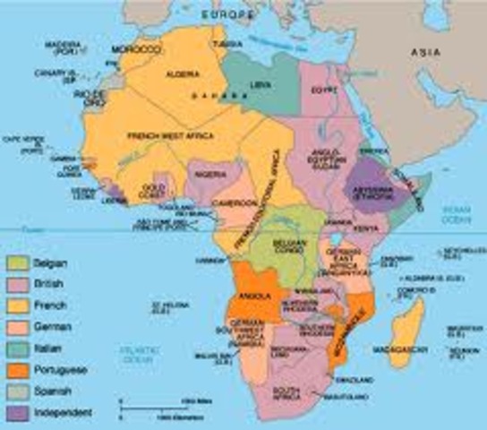 The Scramble for Africa
